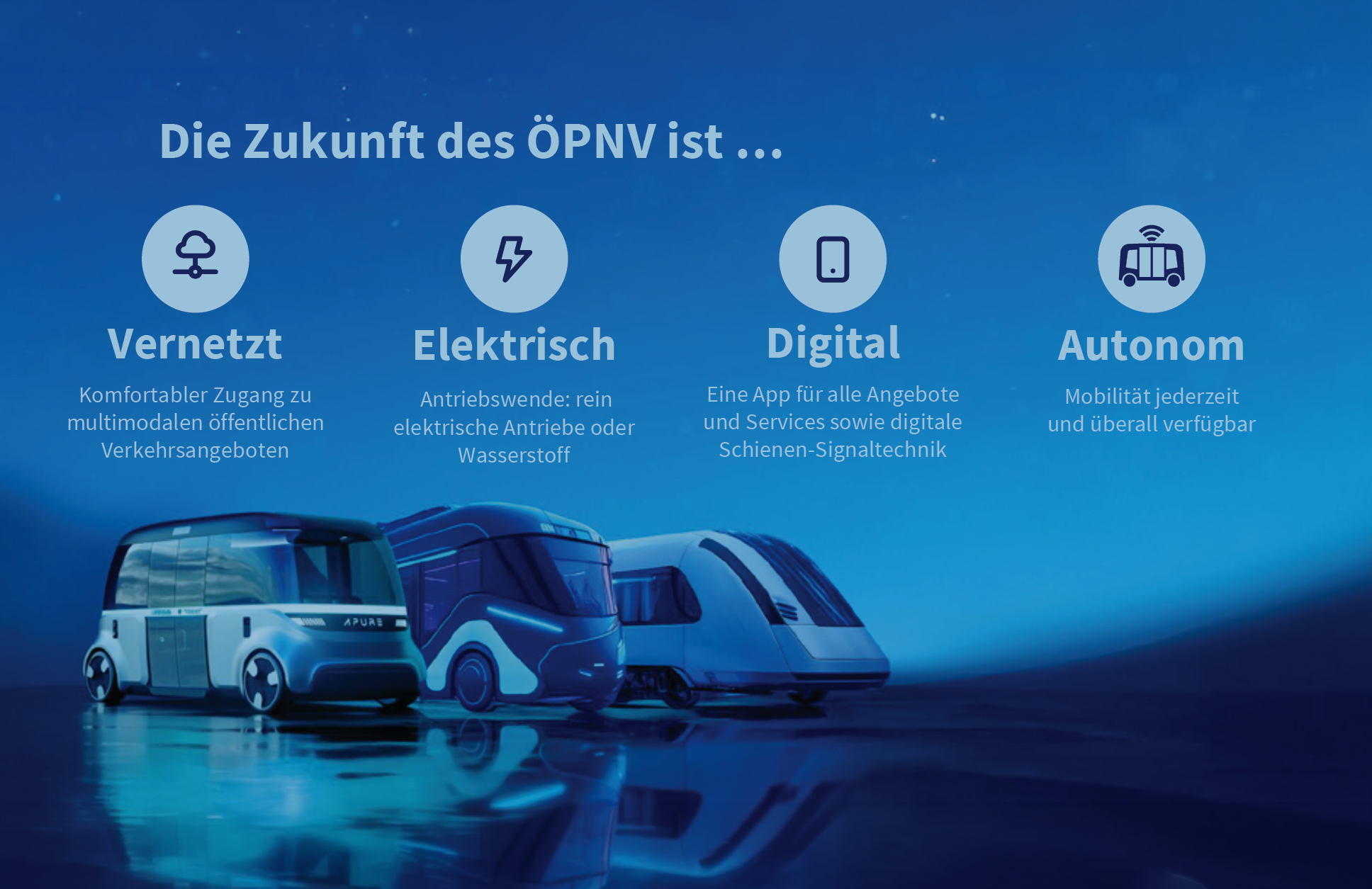 Fachartikel: Anforderungen für autonome Fahrzeuge im ÖPNV