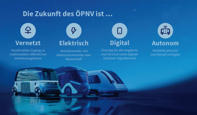 Vier Dimensionen als Zielbild für die Entwicklung von Mobilitätslösungen