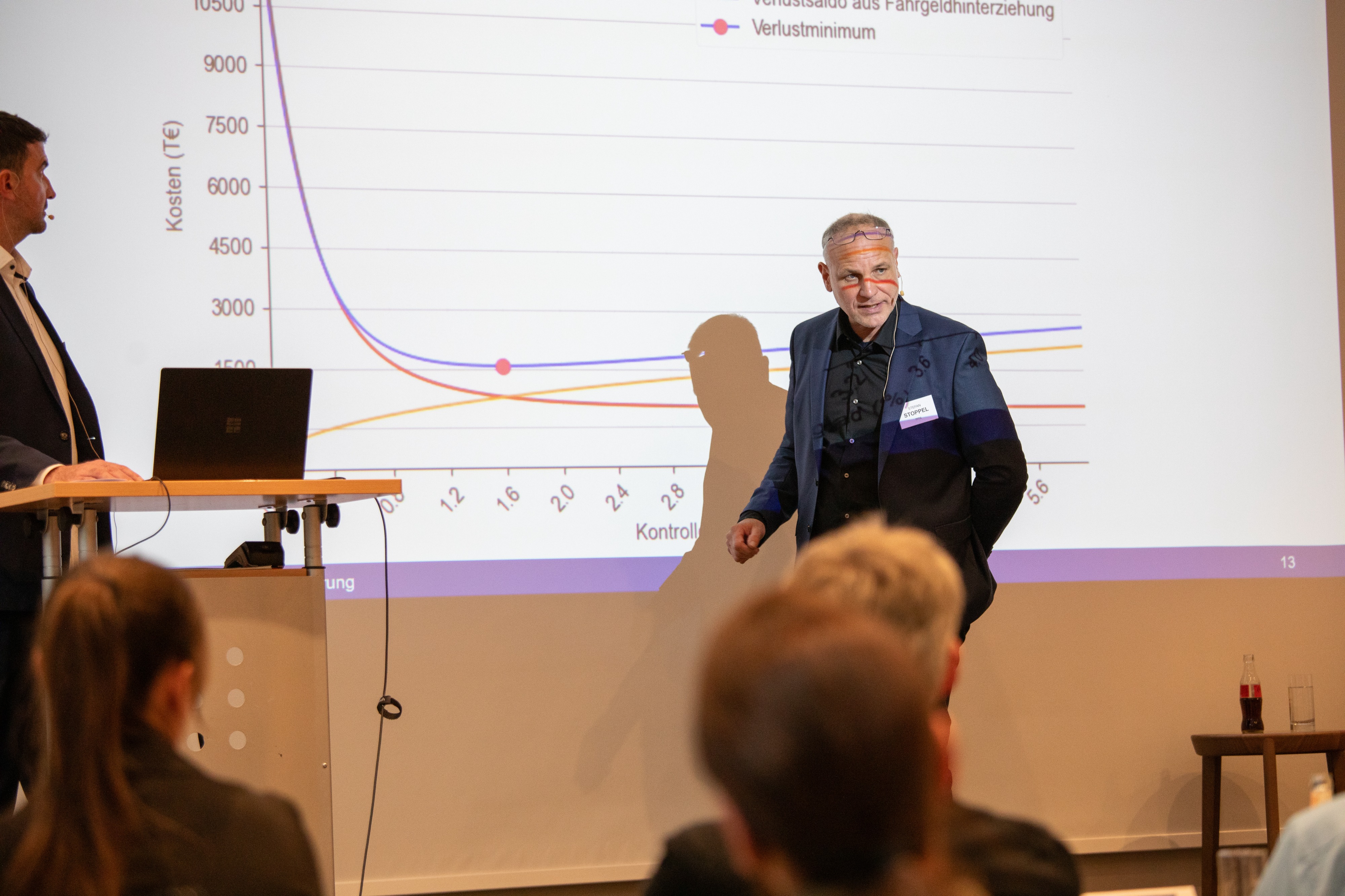 rms Forum Einnahmensicherung 2025